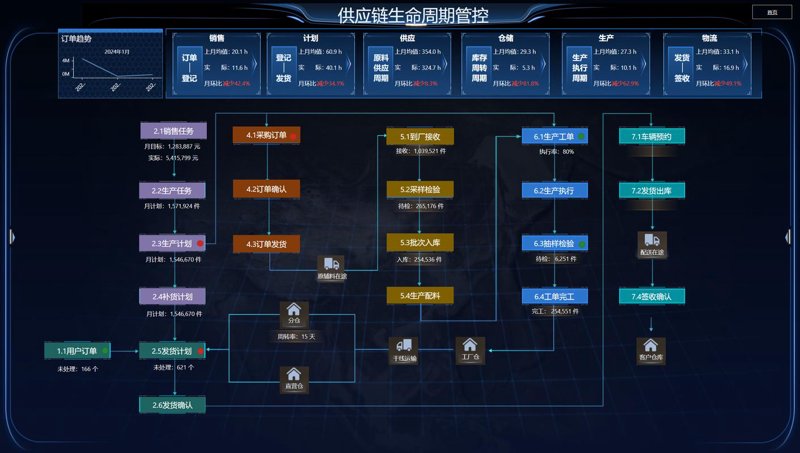 云南商品选购指南：探索多样化的优质商品